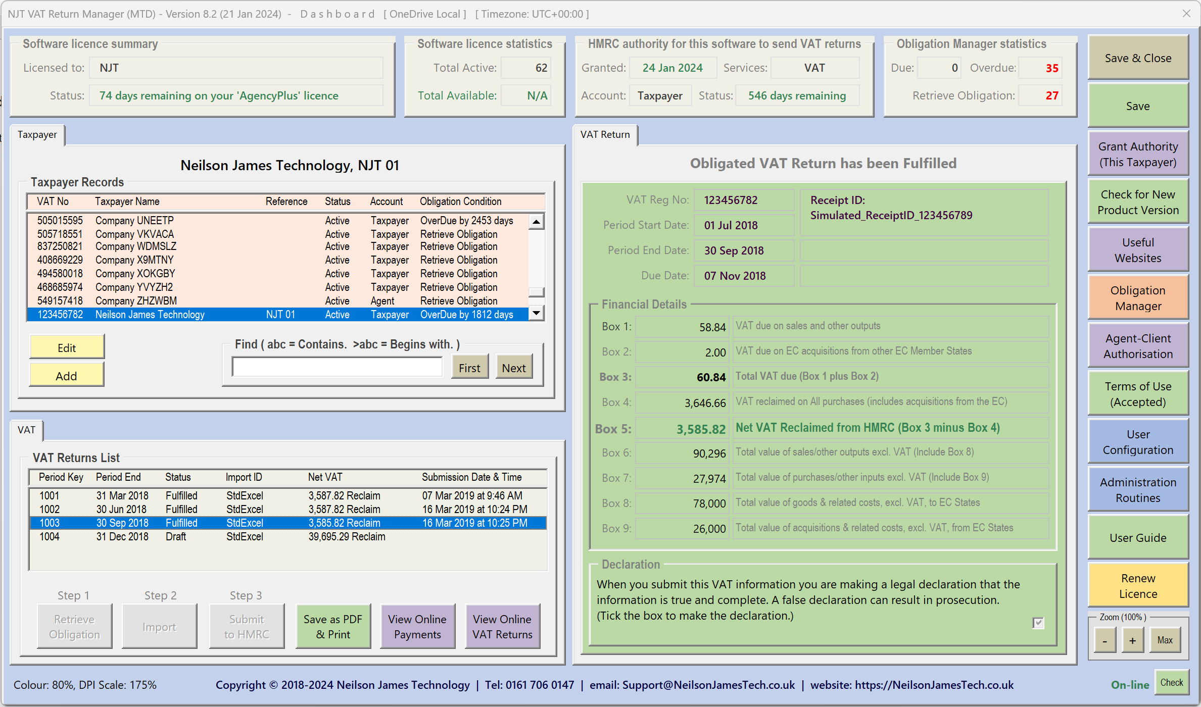 MTD Dashboard Example 3